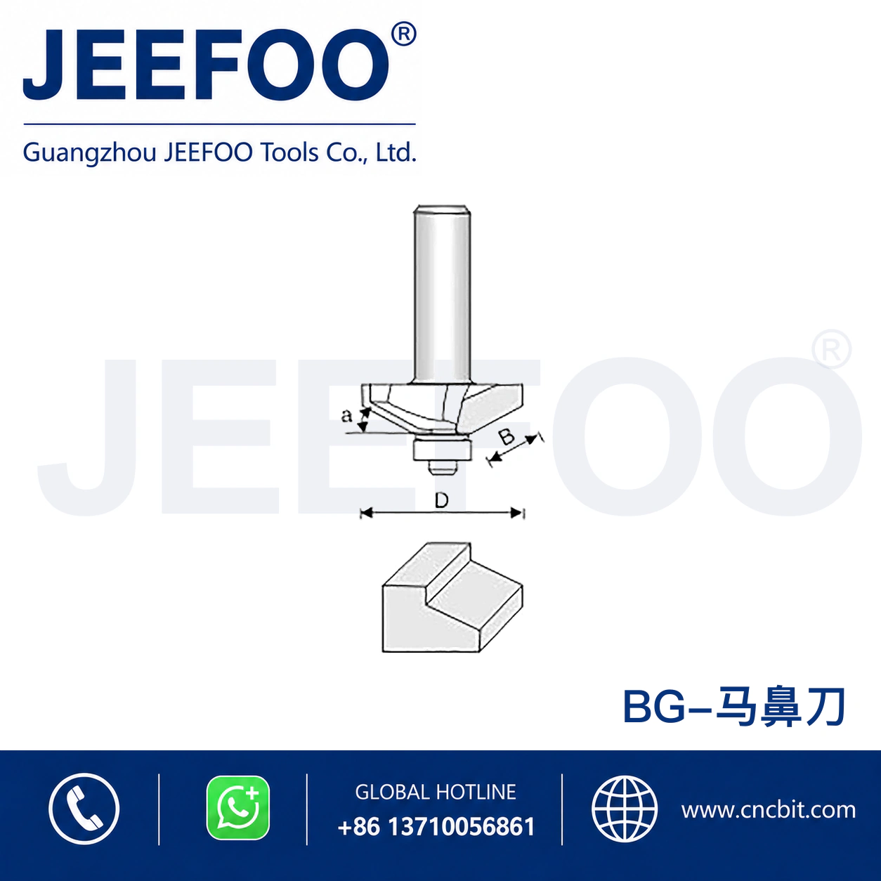 BG Bearing Guided Trimming Cutter schematic product image