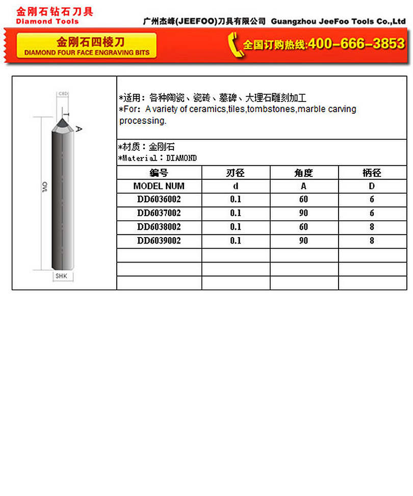 DD product specifications
