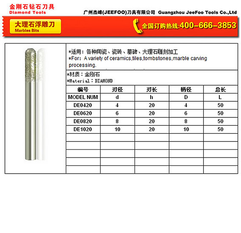 DE product specifications