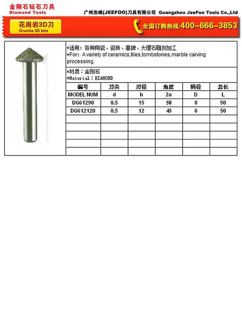 DG product specifications