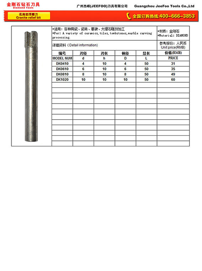 DK product specifications