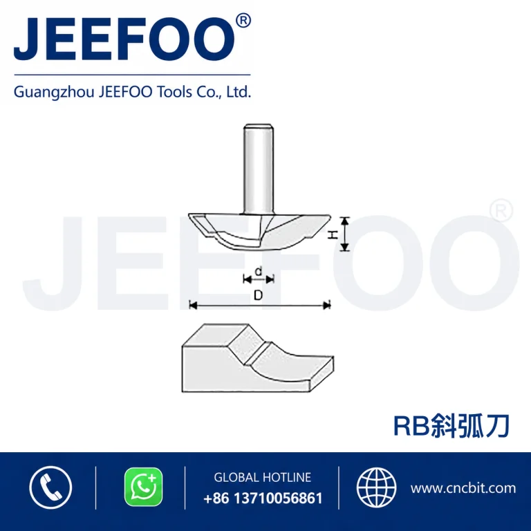 RB Door Panel Cutter product image