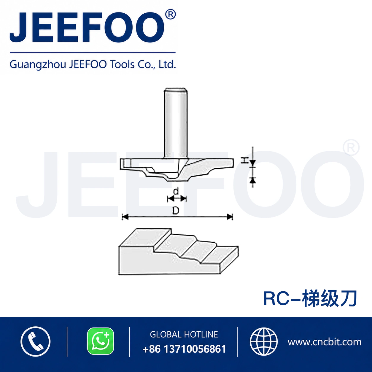 RC Door Panel Cutter schematic product image
