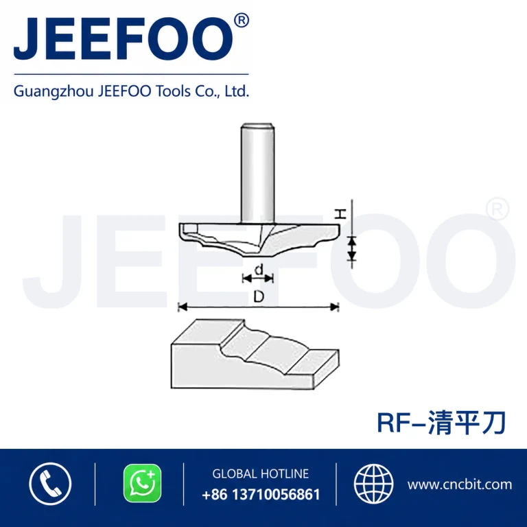 RF Door Panel Cutter product image