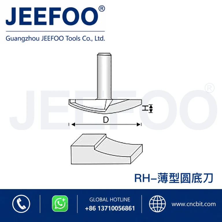 RH Door Panel Cutter product image