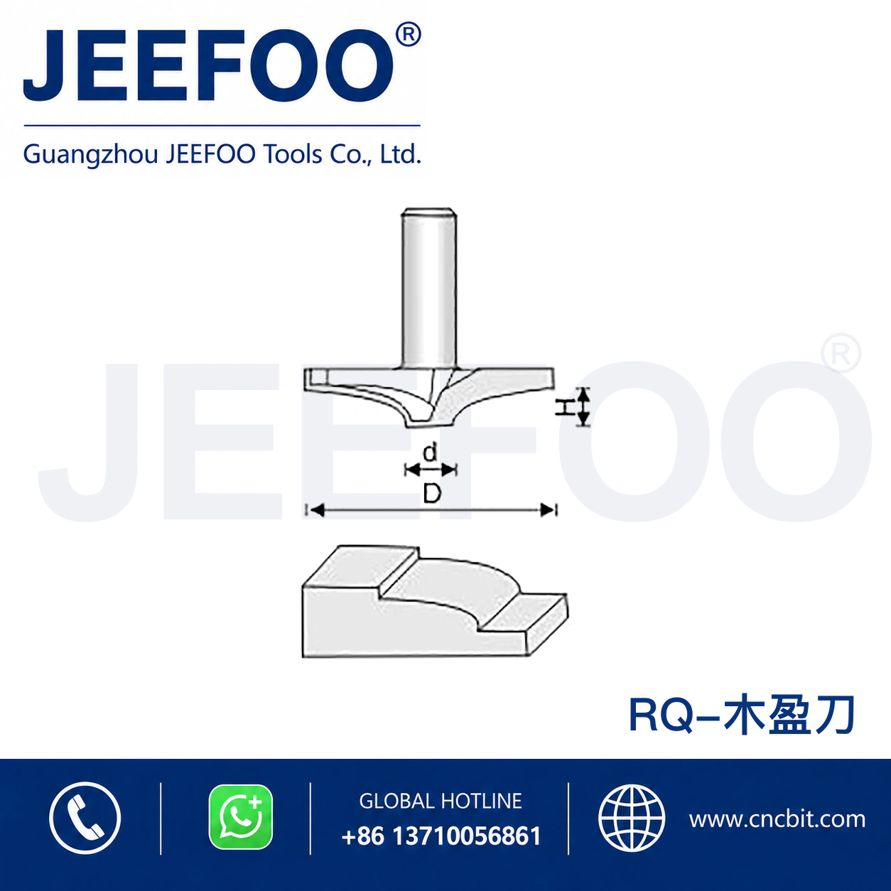 RQ Door Panel Cutter schematic product image