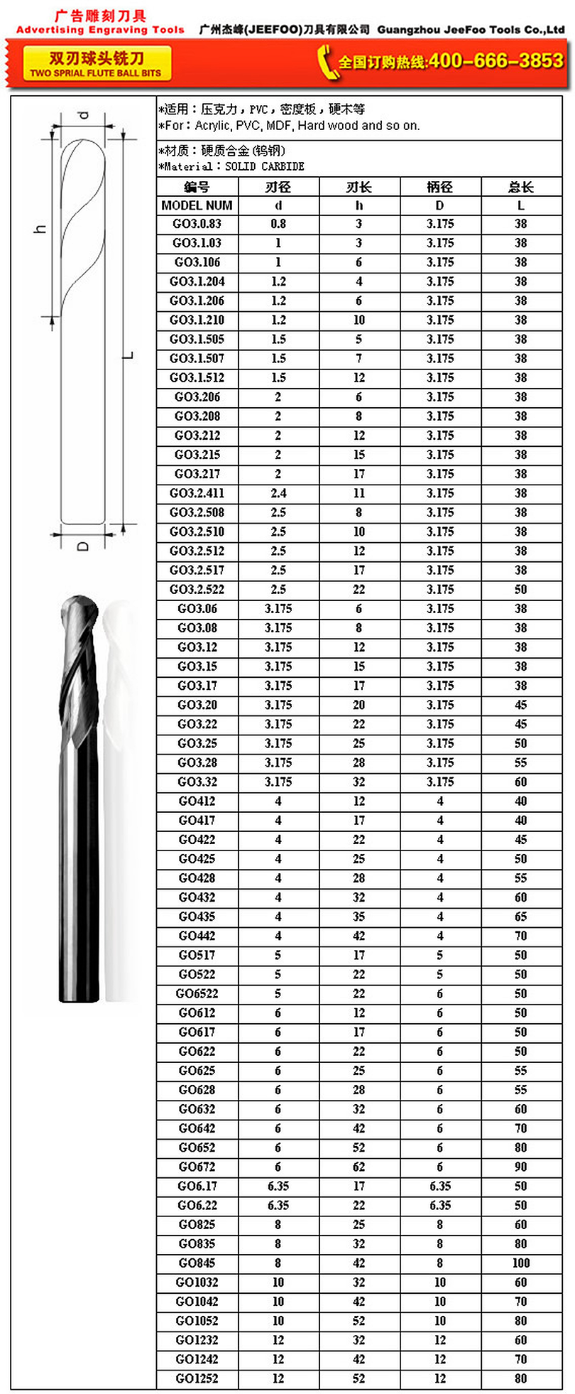 GO two spiral flute ball bits