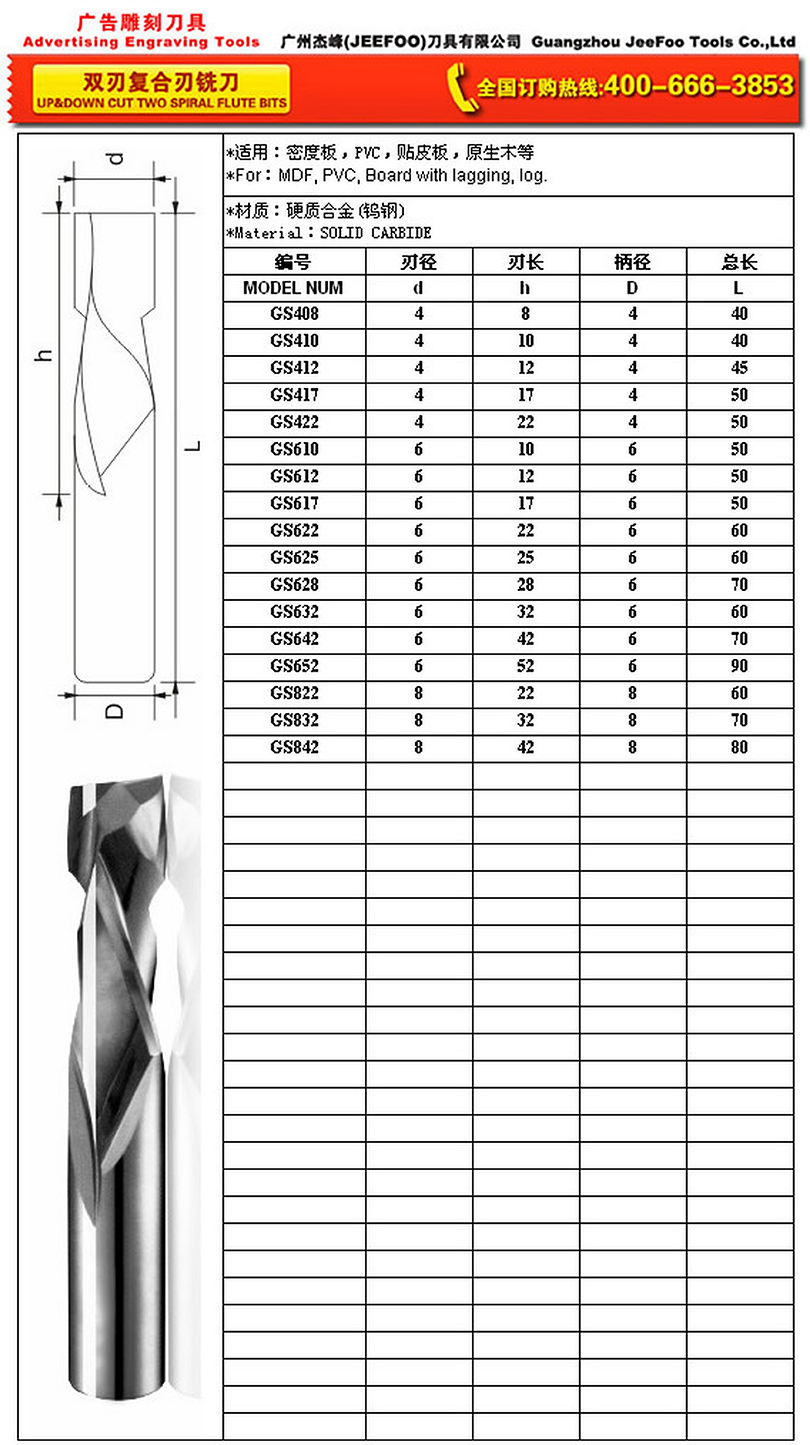 GS Up and Down Cut Two Spiral Flute Bits specifications
