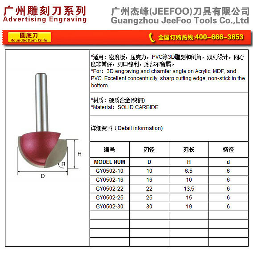 GY Round Bottom Knife sizes and specifications