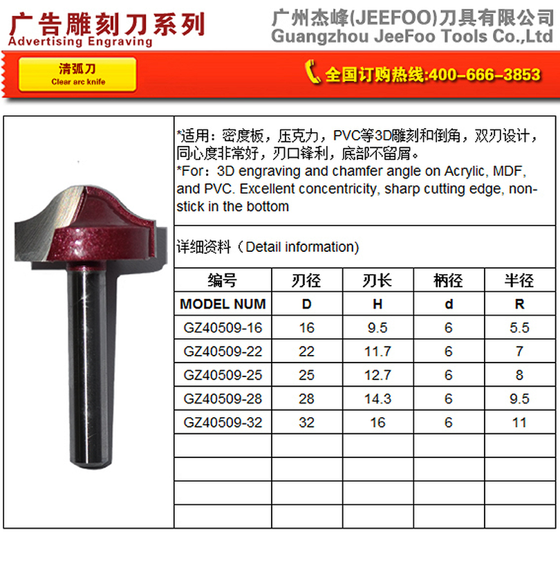 GZ4-Clear Arc Knife sizes and specifications