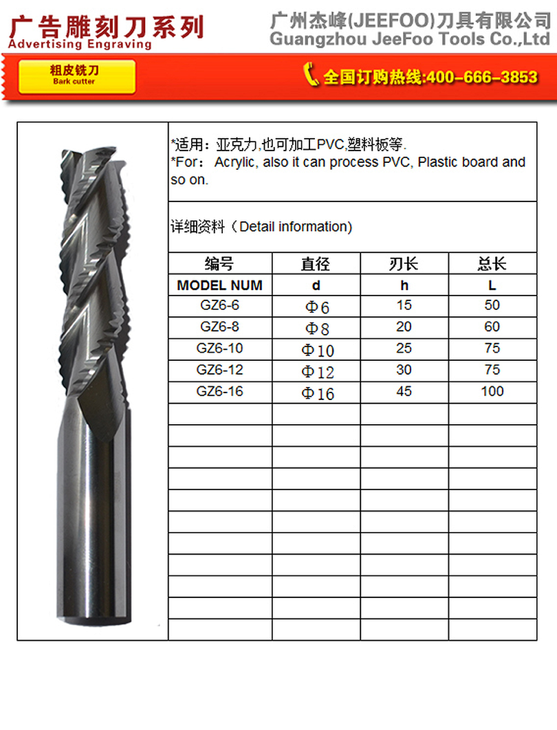 GZ6 rough cutter product range
