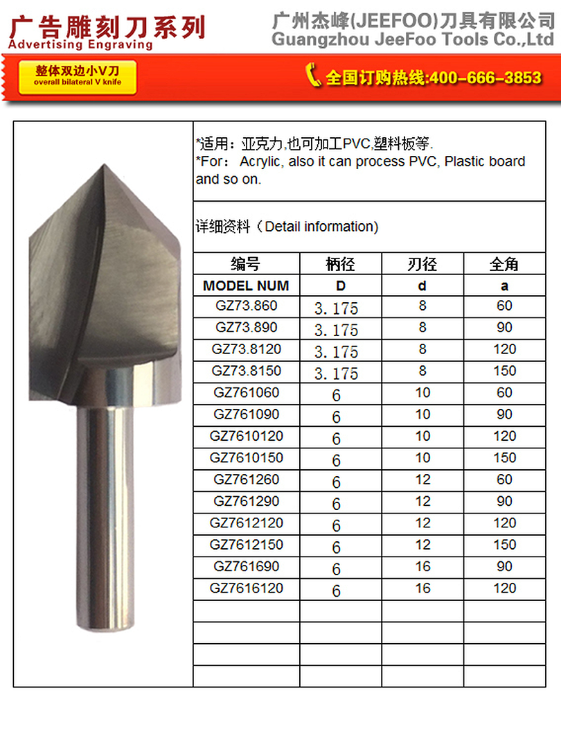 GZ7 overall bilateral V knife product range
