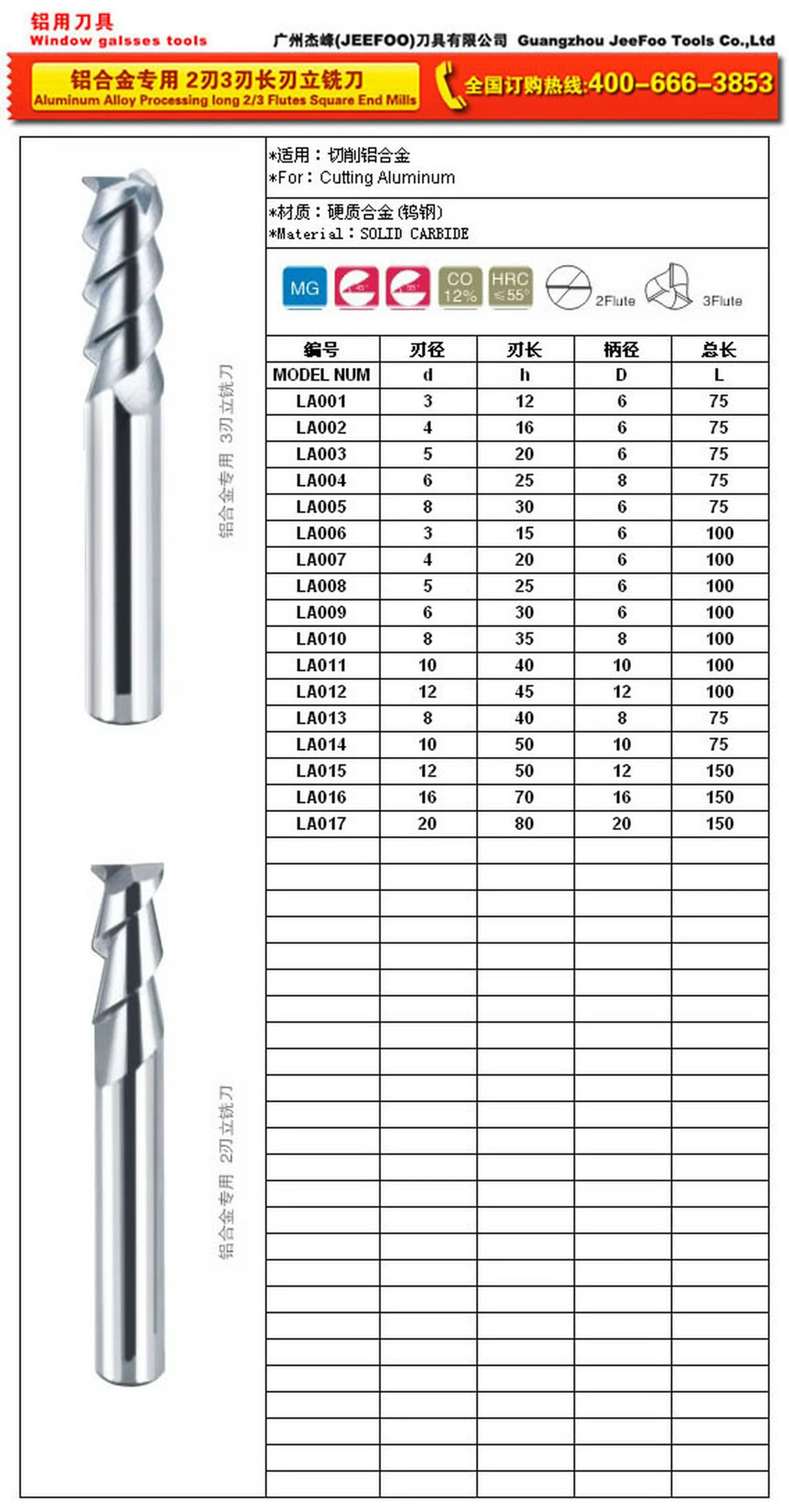 Aluminum Alloy Processing Long 2/3 Flutes Square End Mills size chart