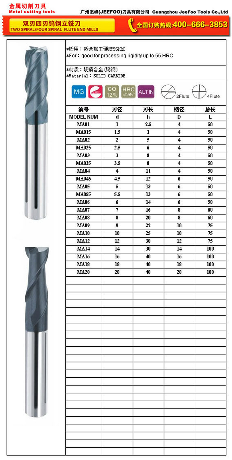 Two Spiral Four Spiral Flute End Mills size chart