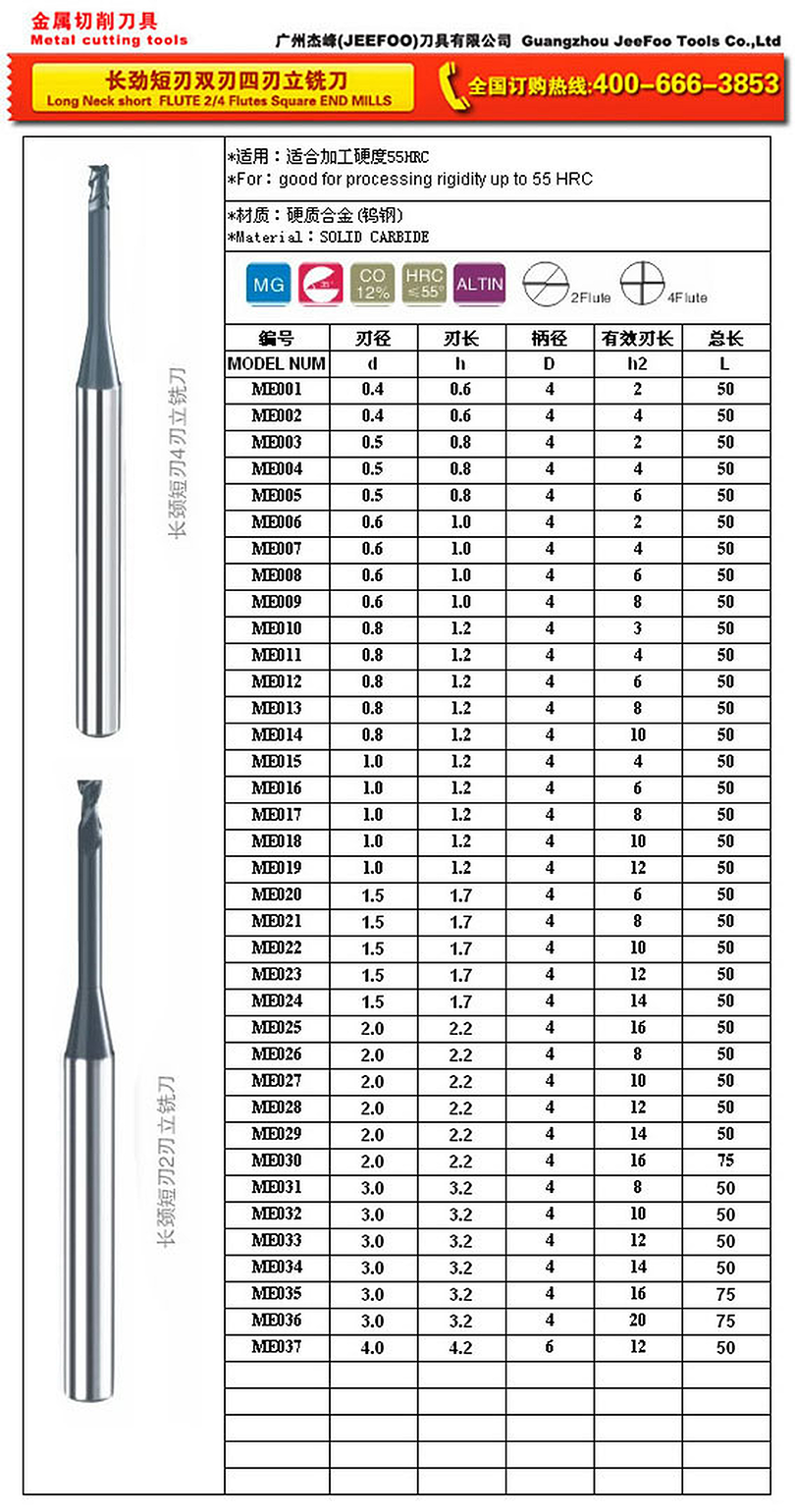Long Neck Short Flute 2/4 Flutes Square End Mills size chart