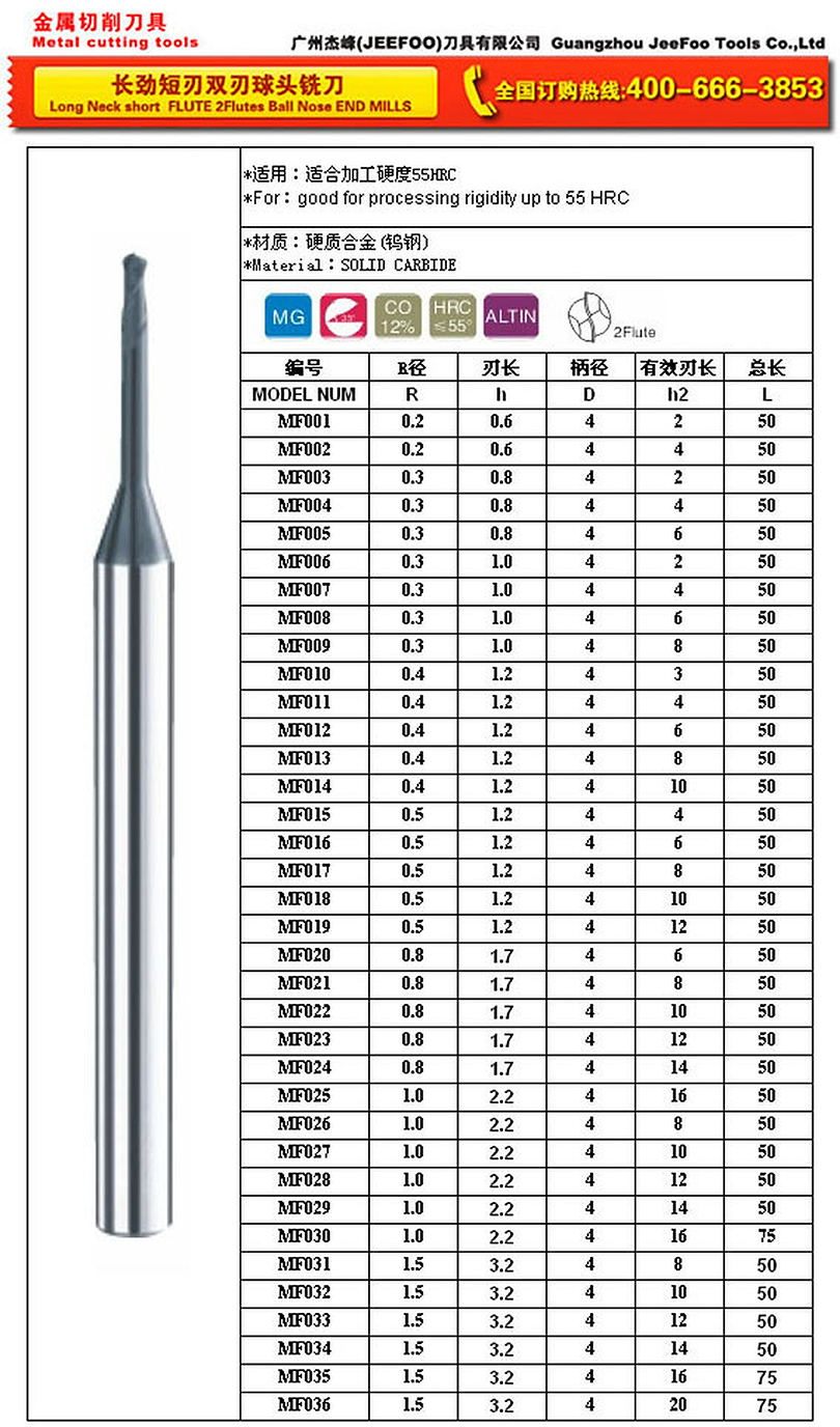 Long Neck Short Flute 2 Flutes Ball Nose End Mills size chart