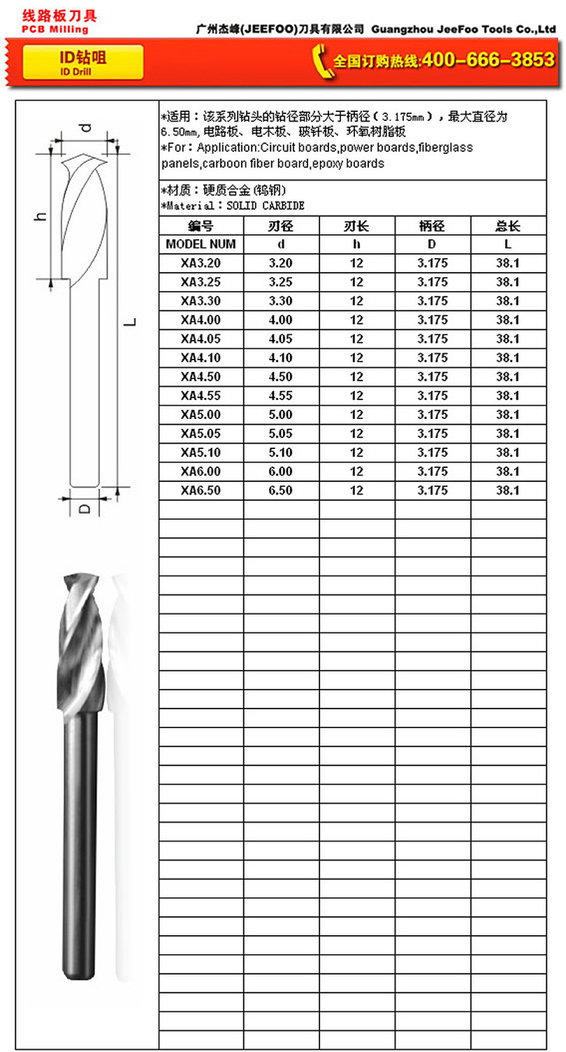 Solid Carbide XA ID Drill Bit for PCB and Fiberglass Panels image 2