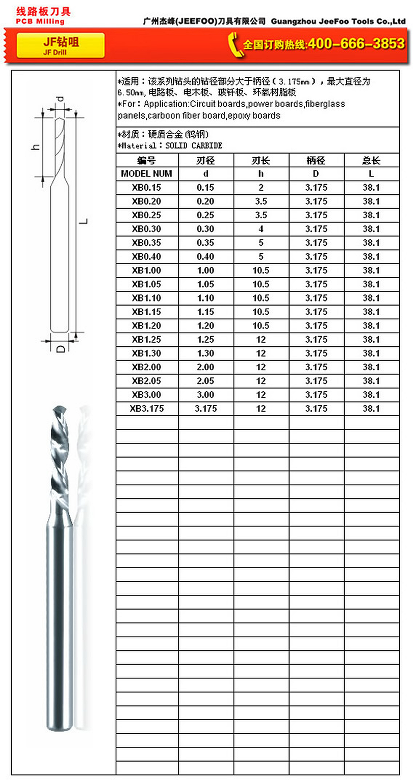 1.25x12x38.1L JF Solid Carbide PCB Drill Bit image 3
