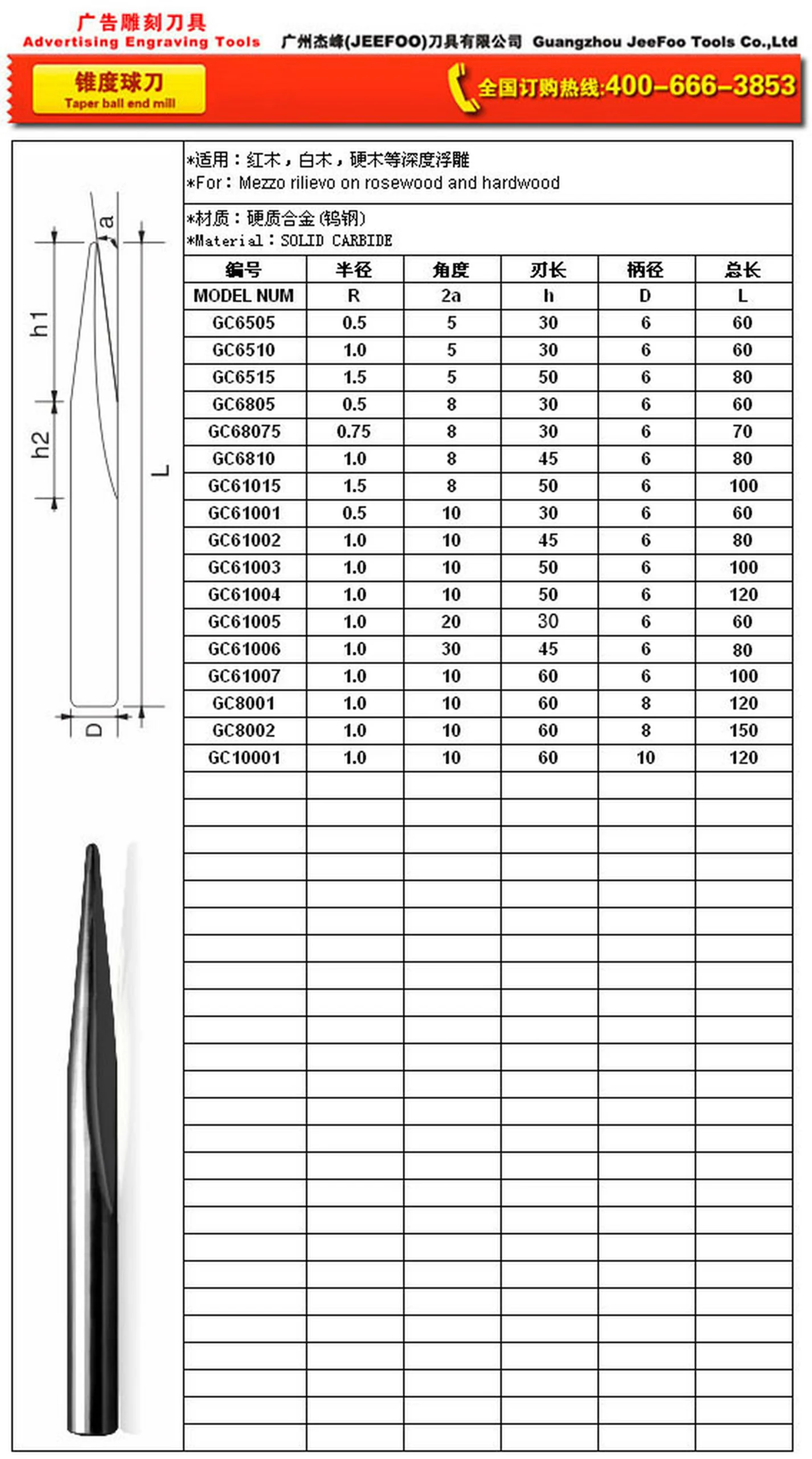 GC taper ball end mill applications