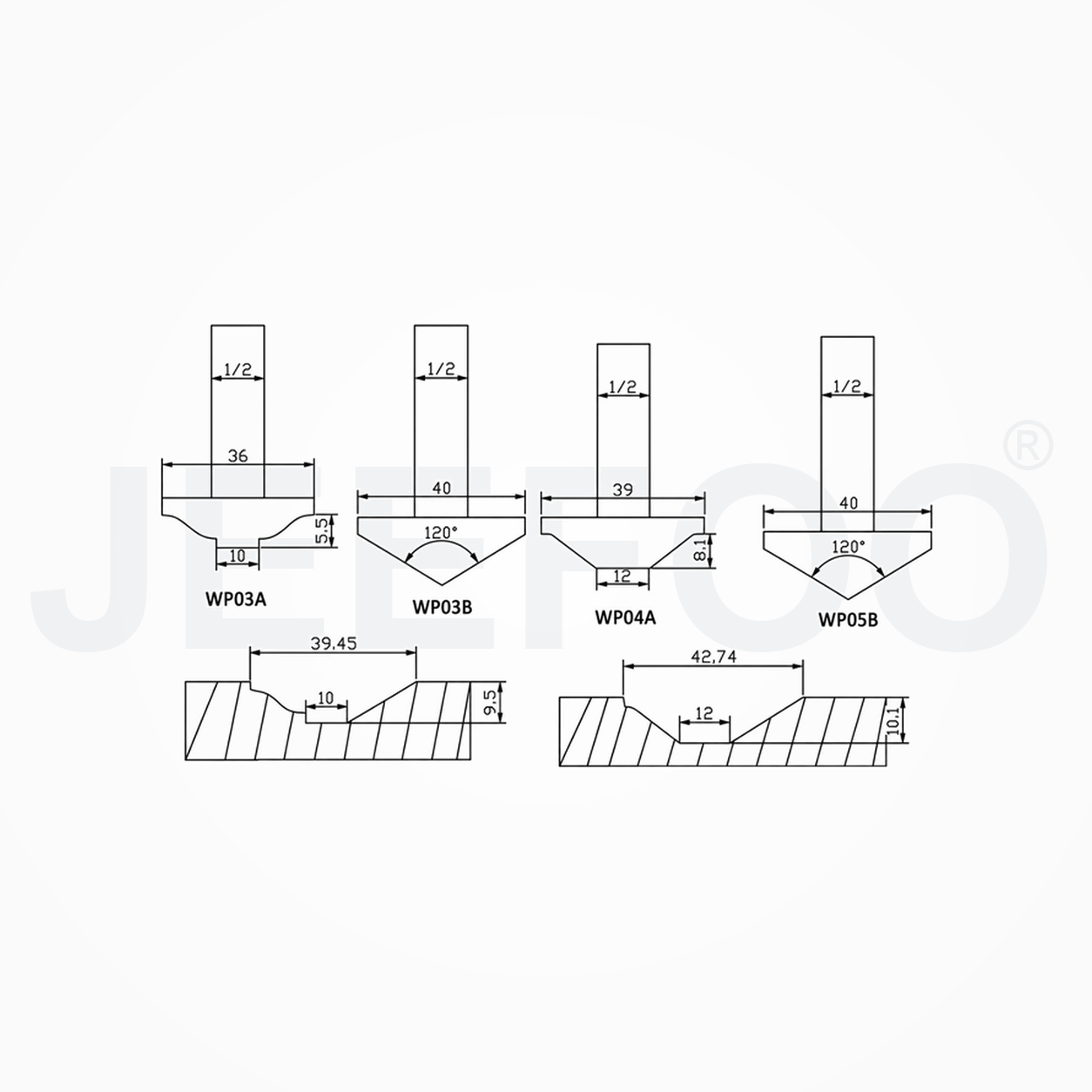 PCD cabinet door panel cutter profile detail