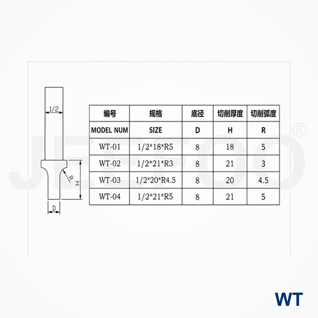 WT PCD Door Panel Chamfering and Cutting Cutter detail