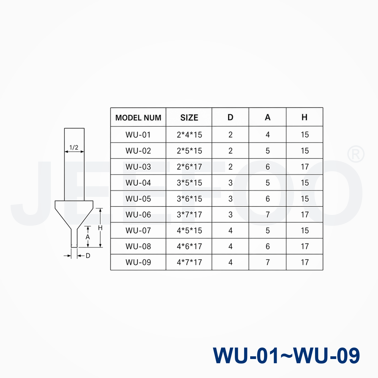 WU soft and hard package chamfering engraving bit detail