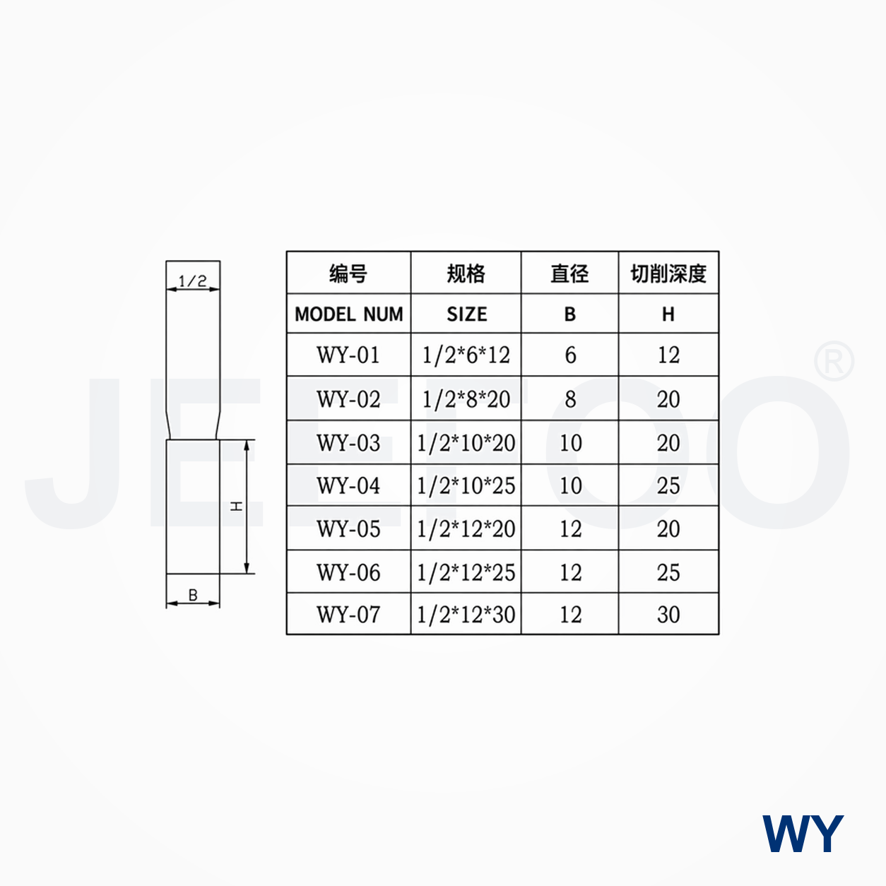 WY PCD straight bit detail